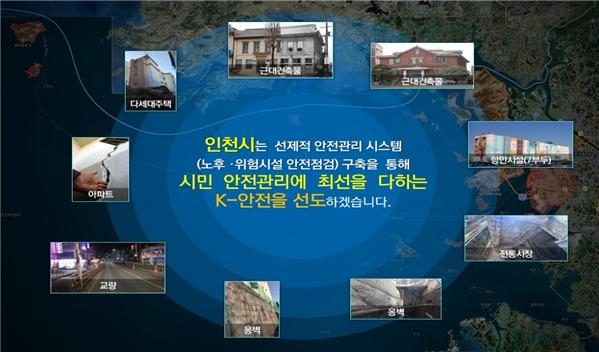 인천형 안전관리 시스템(노후·위험시설 안전점검) 구축사업 이미지.