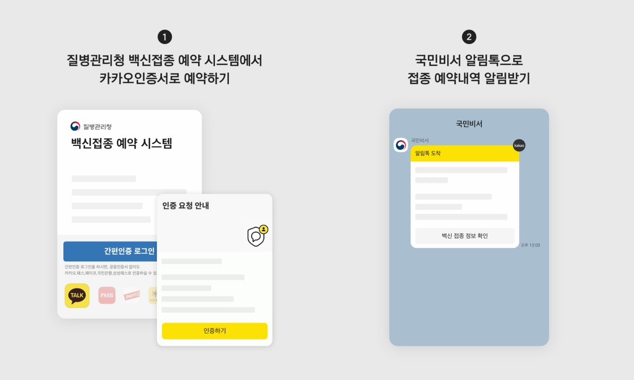 [카카오 제공]
