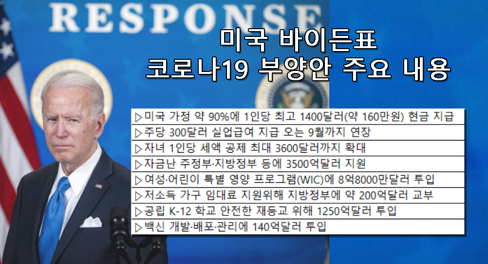 [EPA]