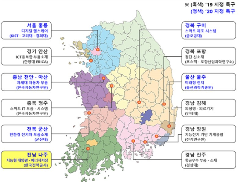 〈자료: 한국전력〉