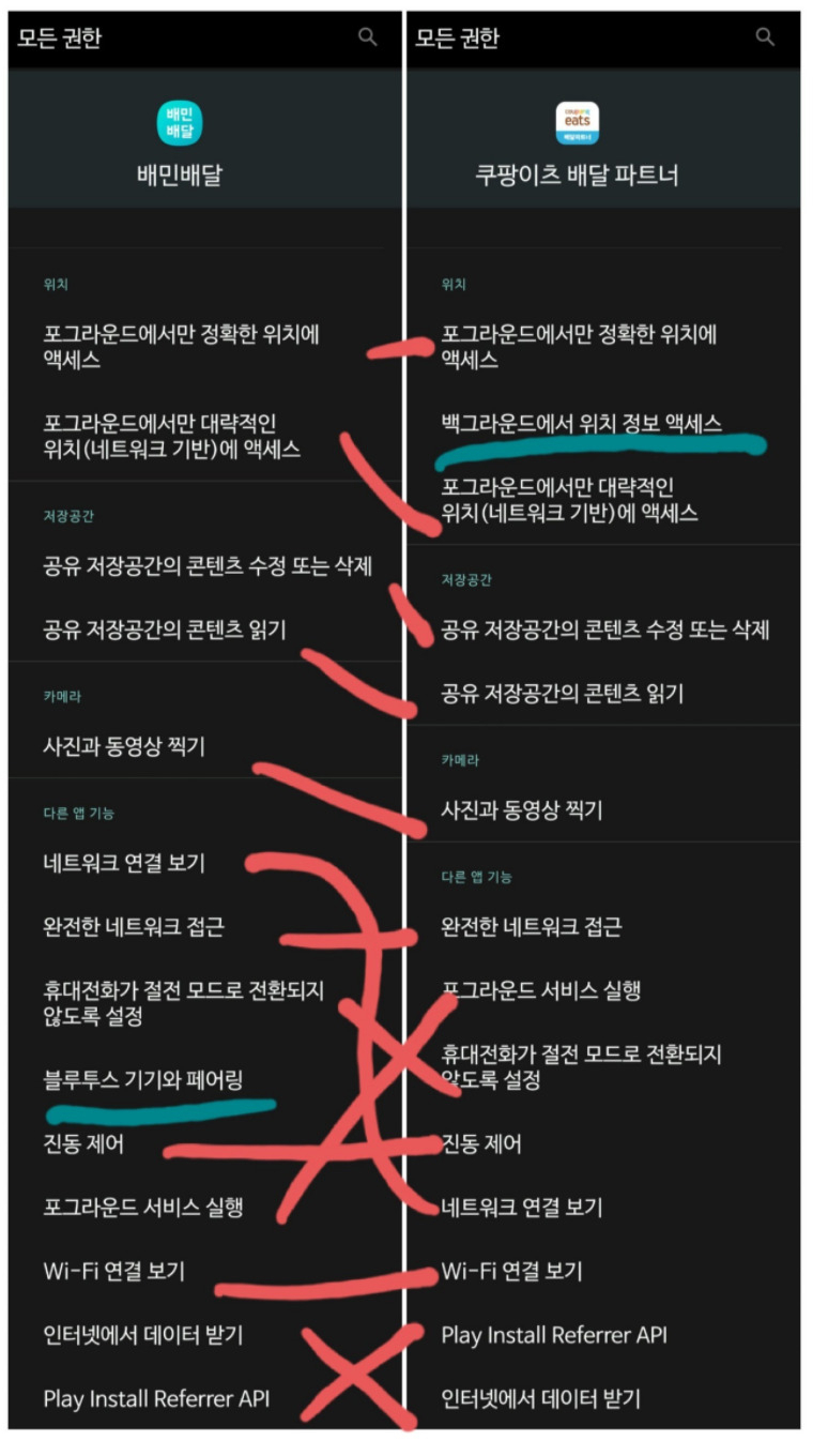 “항상 감시를 받고 있다” 쿠팡이츠 퇴근한 야밤에 ‘배달원’ 위치 추적 논란 [IT선빵!]