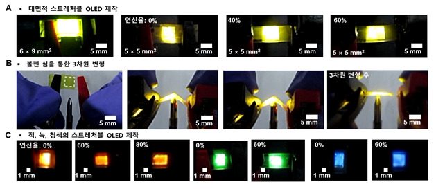 스트레처블 OLED 응용 모습.[연세대학교 제공]