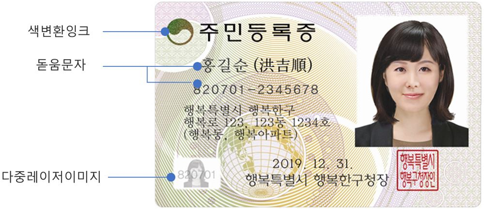 보안 강화된 새 주민증
