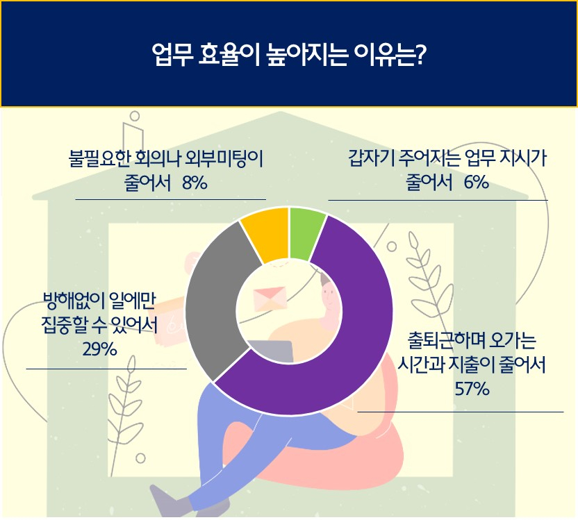 [현대모비스 제공]