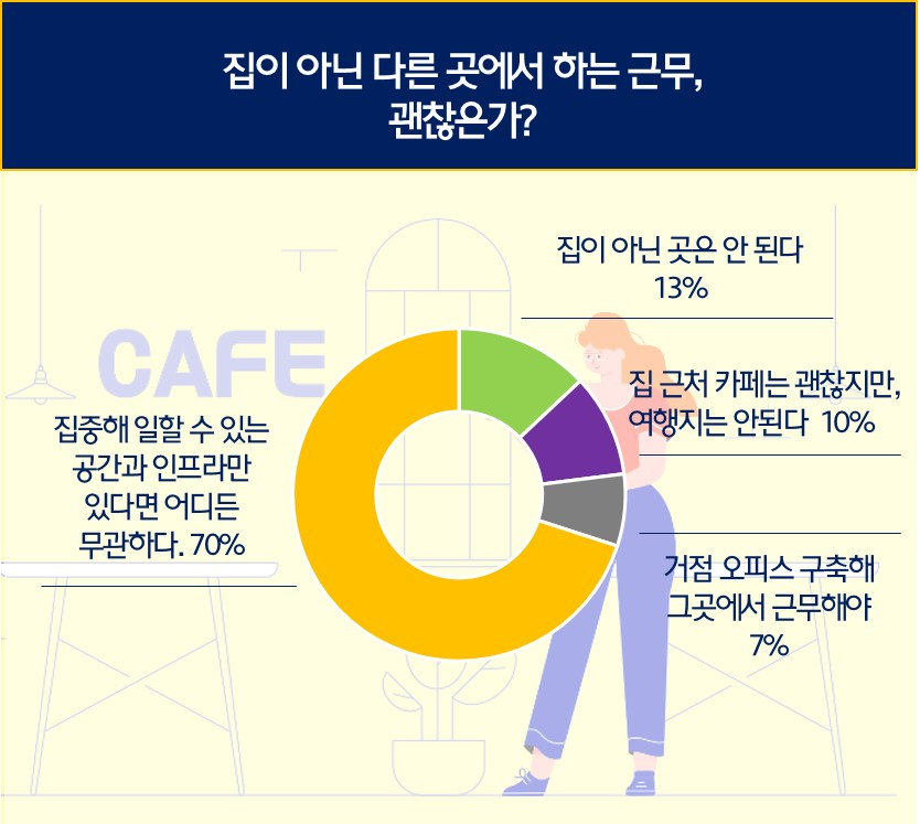 [현대모비스 제공]