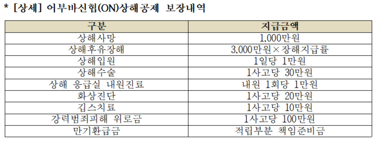 신협제공