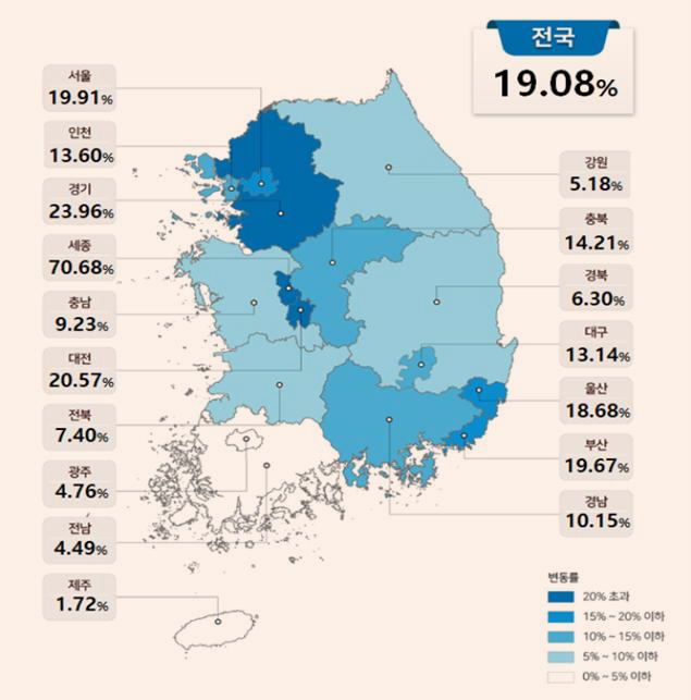 [국토교통부 자료]