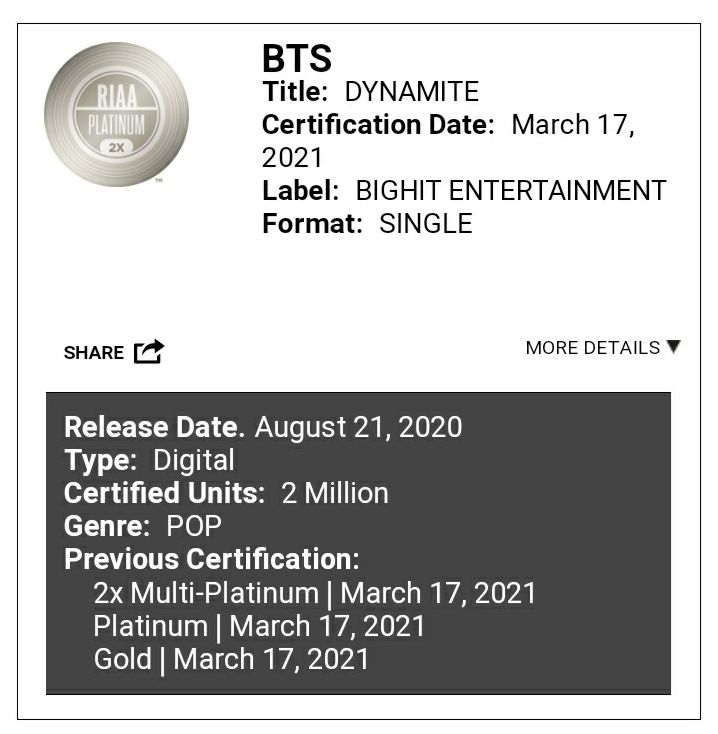[RIAA 제공]