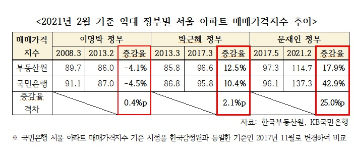 송언석 의원실 제공