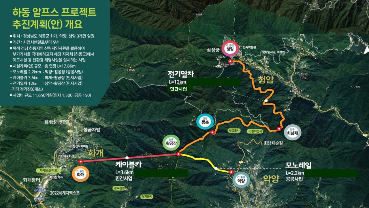 알프스하동 프로젝트 위치도 [하동군 제공]
