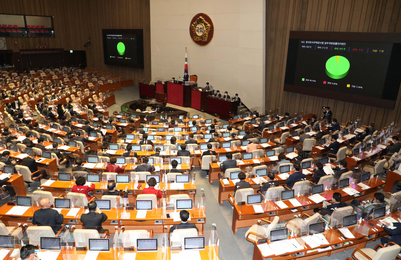 24일 서울 여의도 국회에서 열린 본회의에서 한국토지주택공사법 일부개정법률안(대안)이 통과되고 있다. [연합]