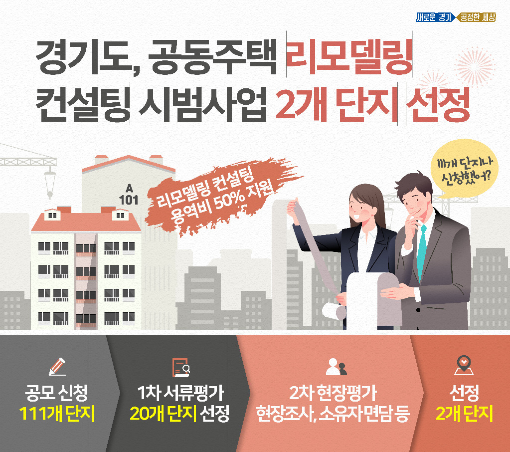 리모델링