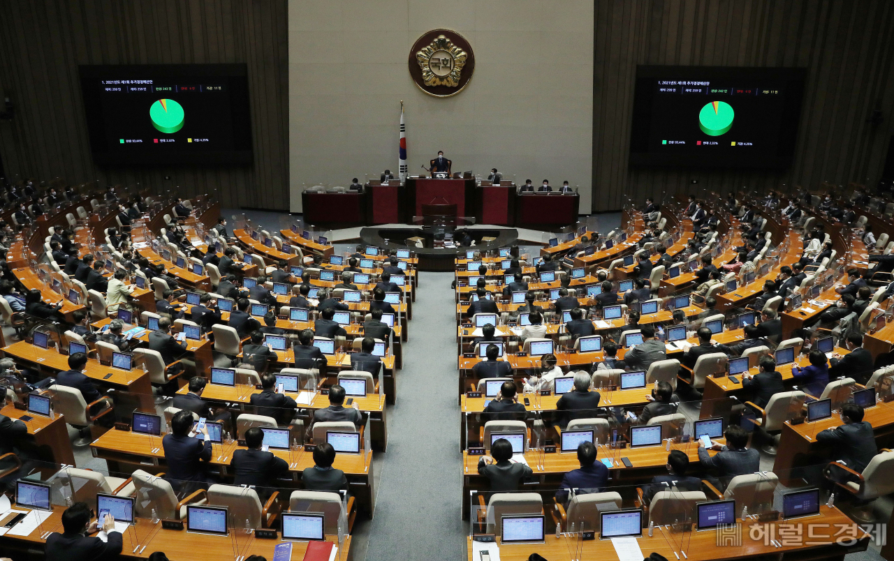 [헤럴드경제=이상섭 기자] 25일 오전 서울 여의도 국회에서 열린 본회의에서 2021년도 제1회 추가경정예산안이 통과되고 있다.