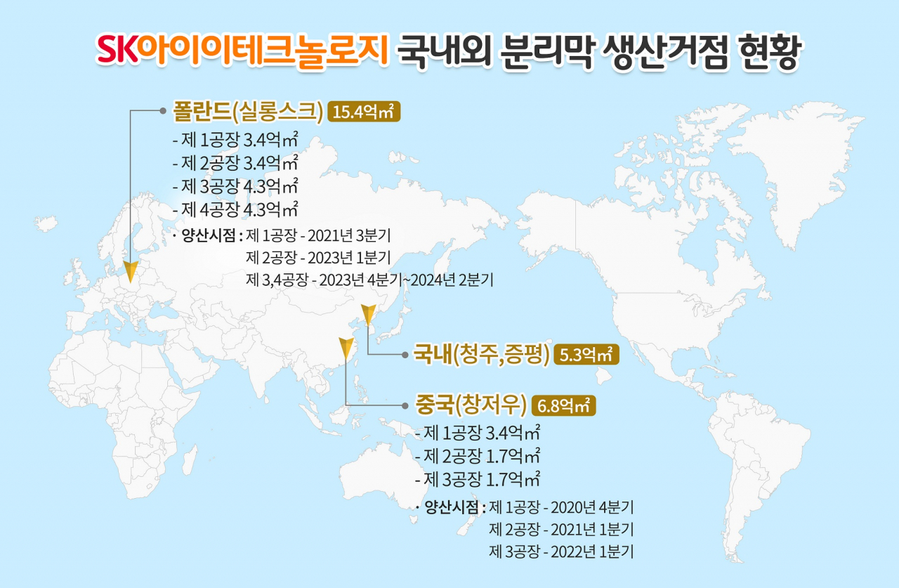 SK아이이테크놀로지의 리튬이온 배터리 분리막 생산현황. [SK이노베이션 제공]