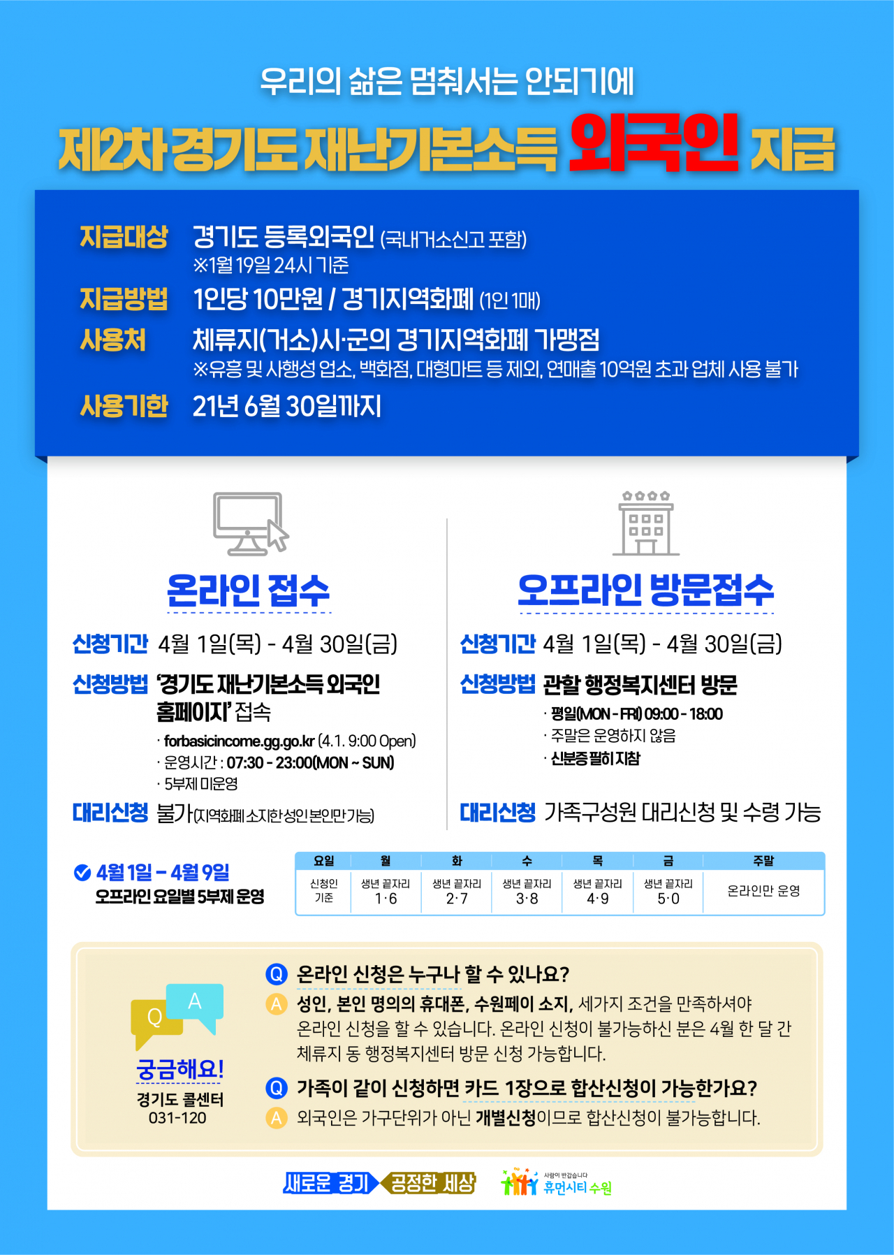 제2차 경기도 외국인 재난소득 지원금