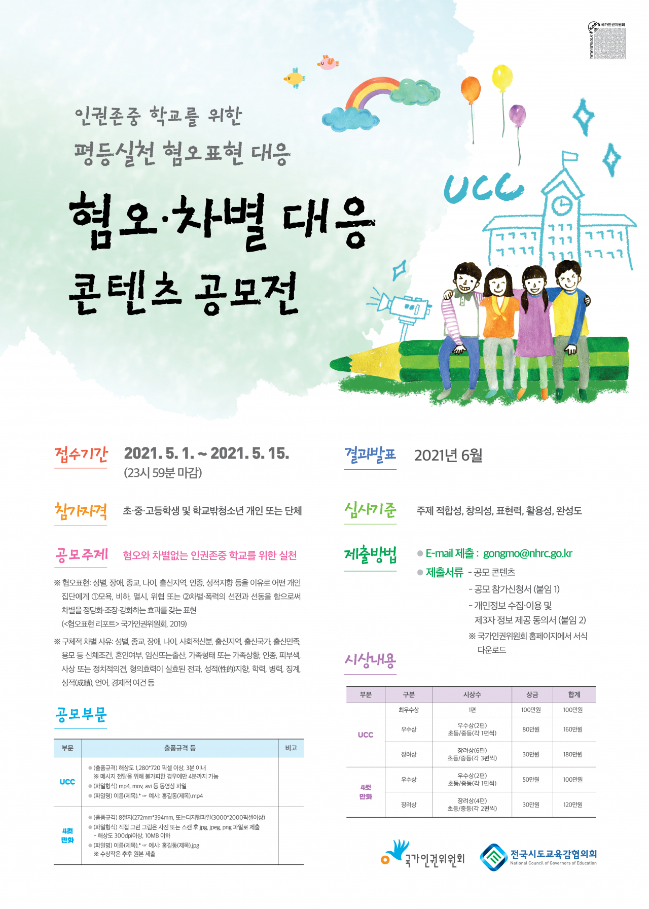 [국가인권위원회 제공]