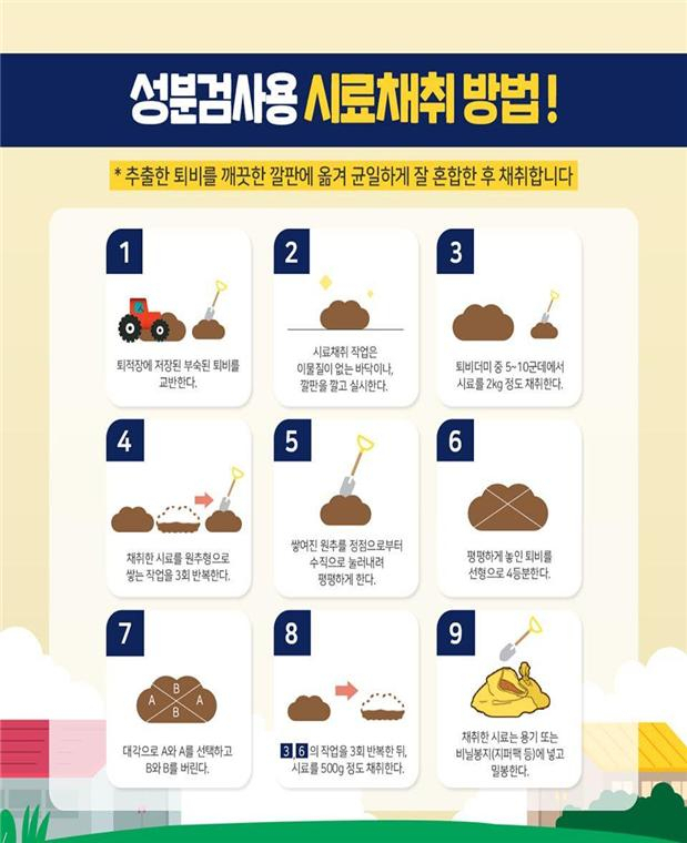 성분검사용 시료채취방법