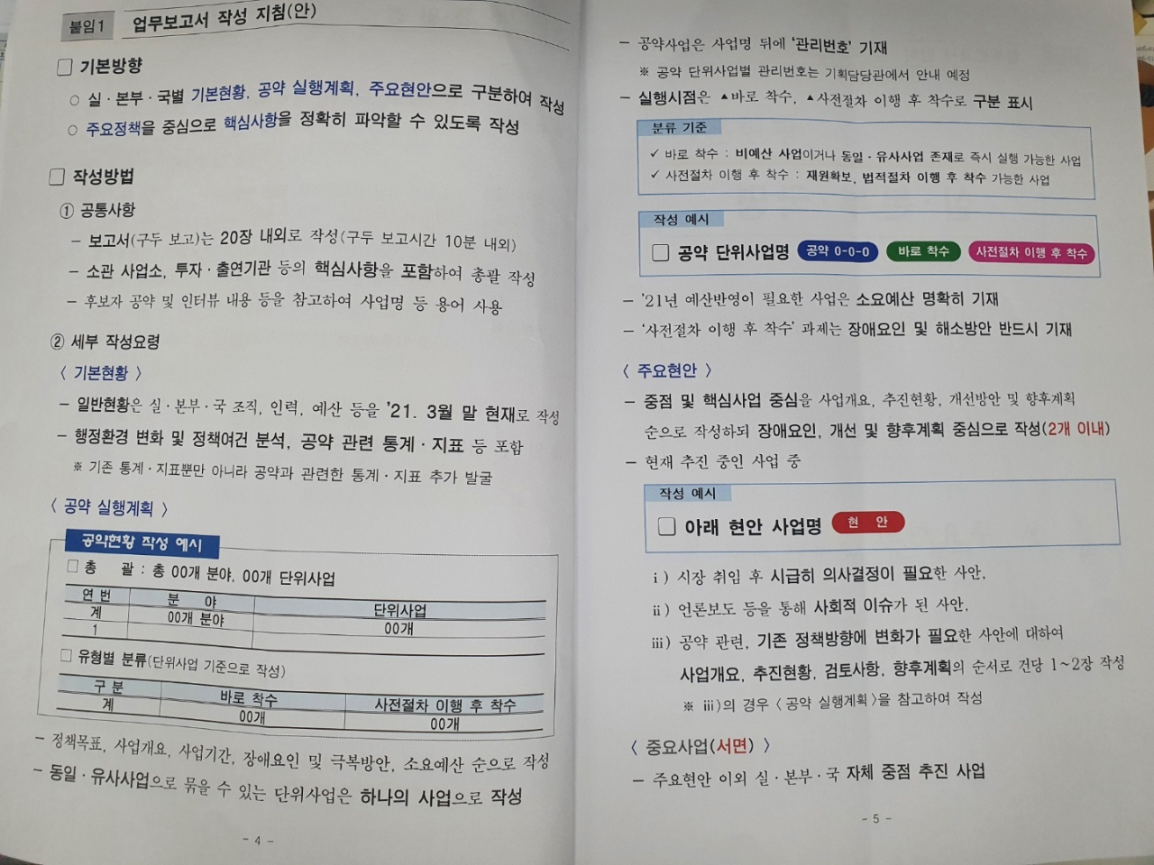 서울시의 새 시장 업무보고서 작성 지침안.