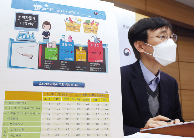 어운선 통계청 경제동향통계심의관이 2일 오전 세종시 정부세종청사에서 2021년 3월 소비자물가 동향을 발표하고 있다. [연합]