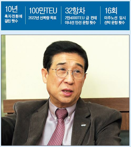 배재훈 HMM 대표이사 사장. [HMM 제공]