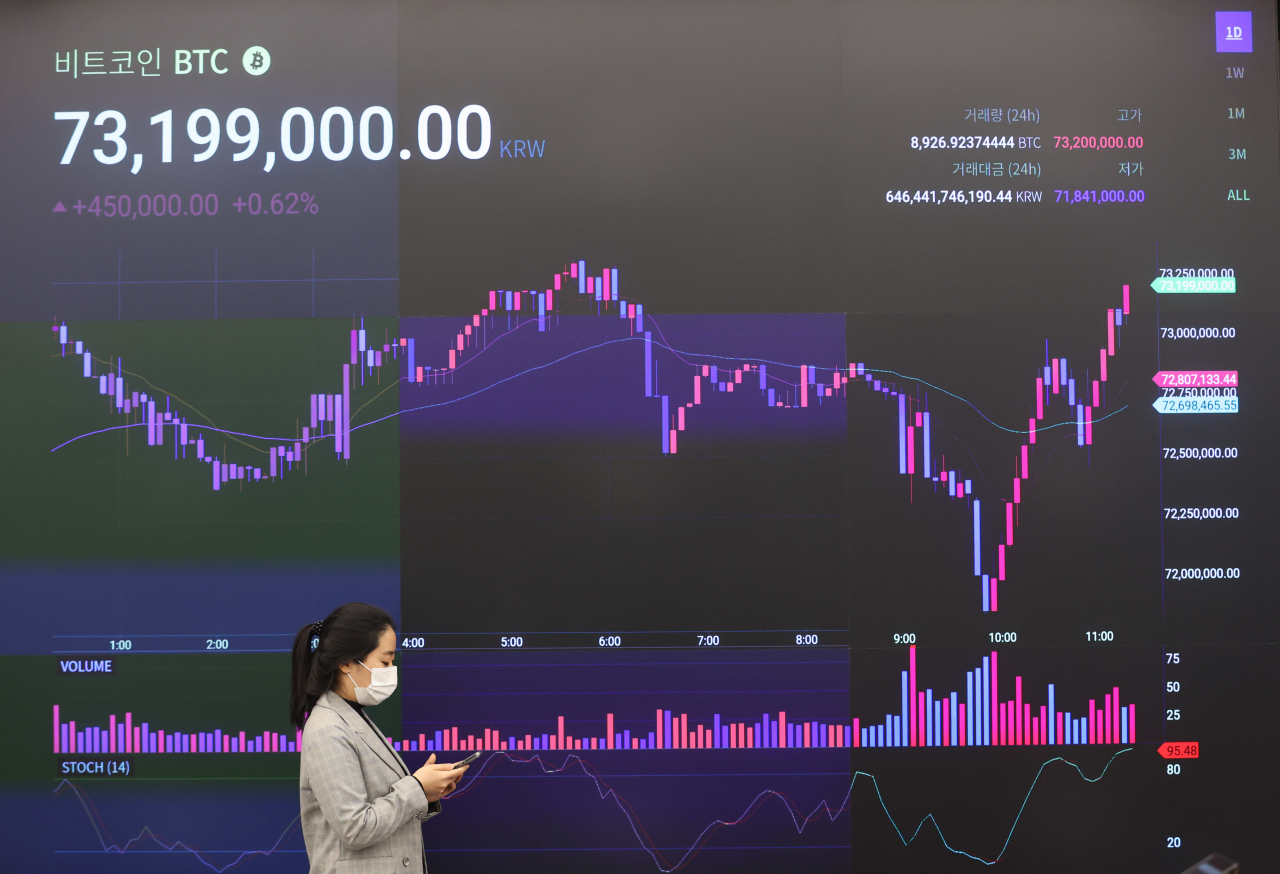 2일 오전 서울 강남구에 위치한 암호화폐 거래소 업비트 라운지 시세 전광판에 비트코인 시세가 표시되어 있다. [연합]