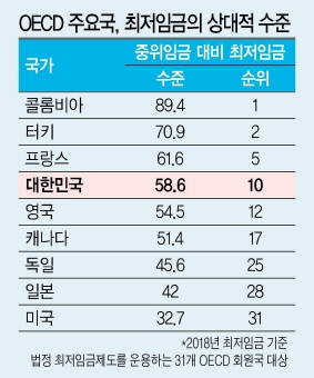 [헤럴드 DB]