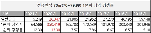 [리얼투데이 제공]