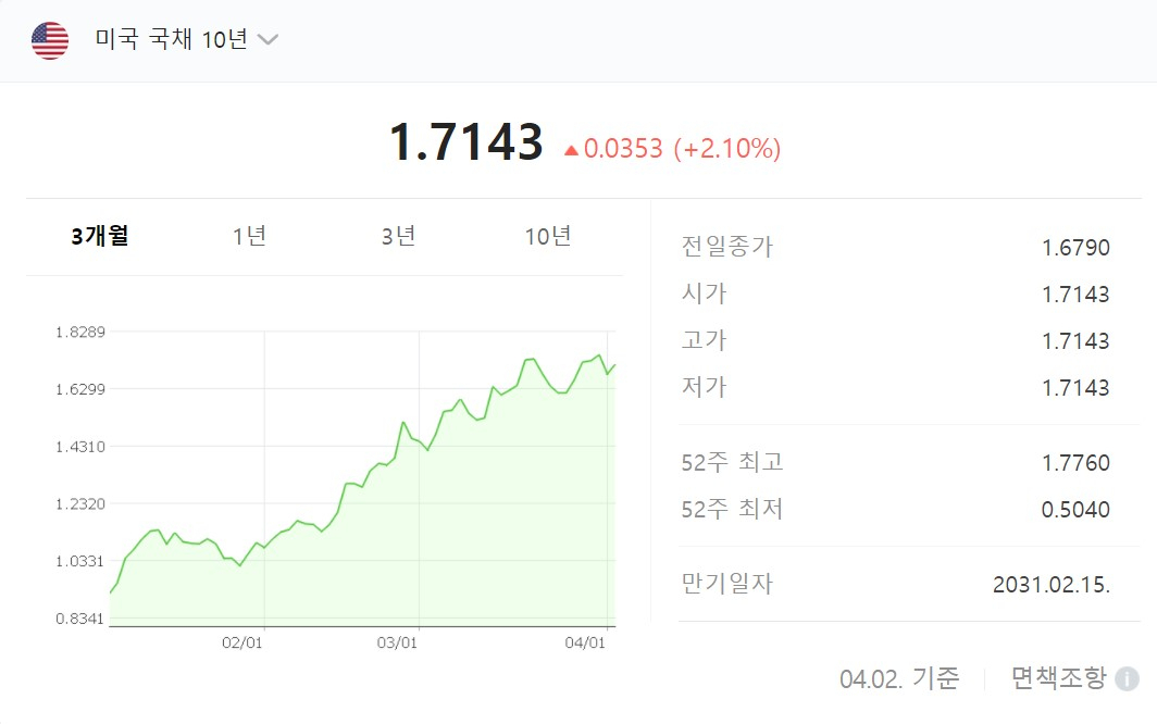 네이버