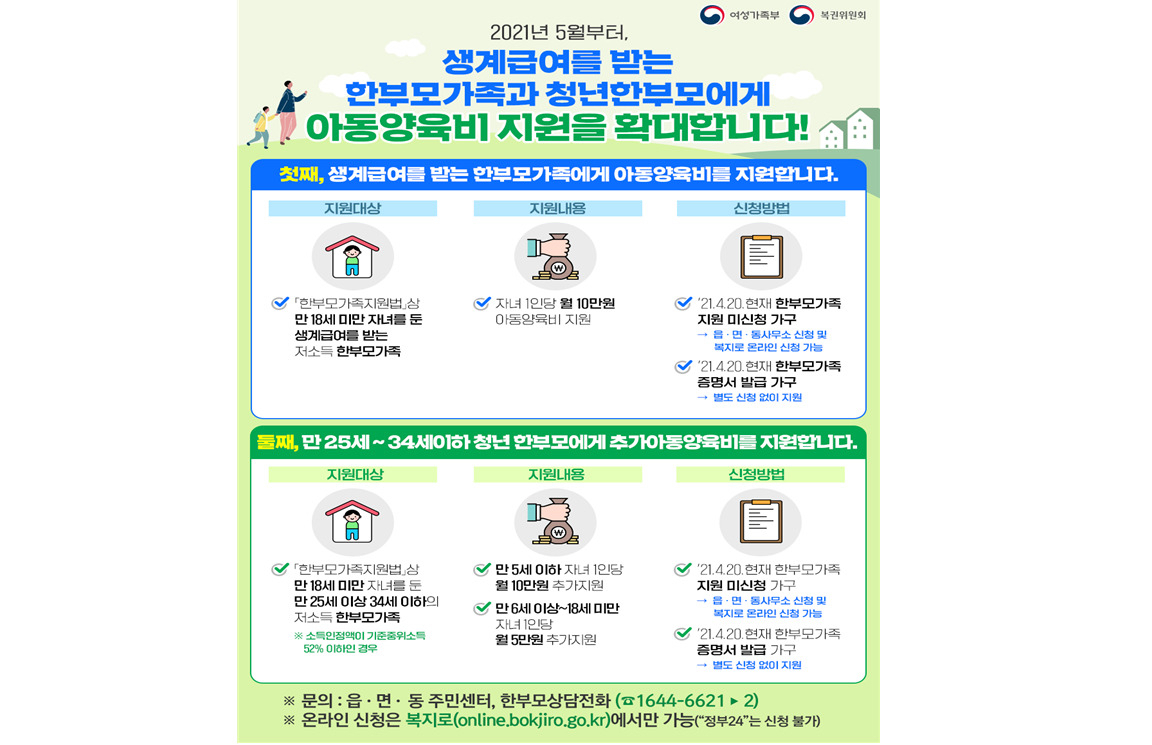 [여성가족부]