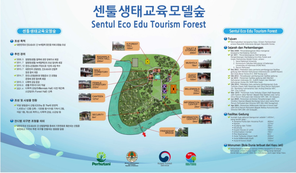 센툴생태교육모델숲 안내 자료