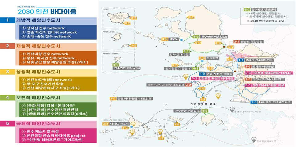 2030 인천 바다이음 사업 위치도