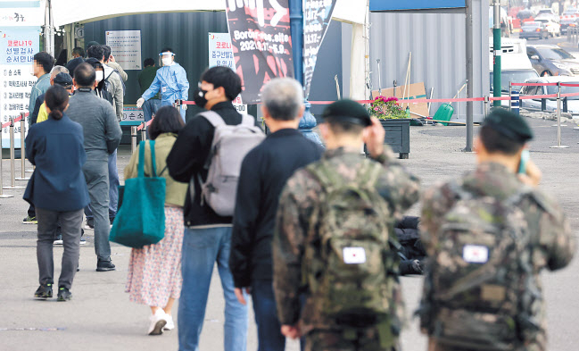 신종 코로나바이러스 감염증(코로나19) 신규 확진자 수가 668명을 기록한 7일 오전 서울역 코로나19 임시선별검사소에서 시민들이 검사를 위해 줄을 서 있다. [연합]