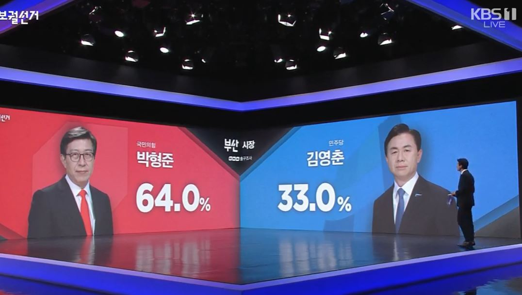 [KBS 화면 캡처]