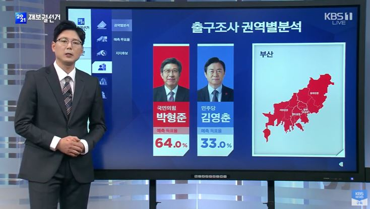 [부산 KBS 화면 캡처]