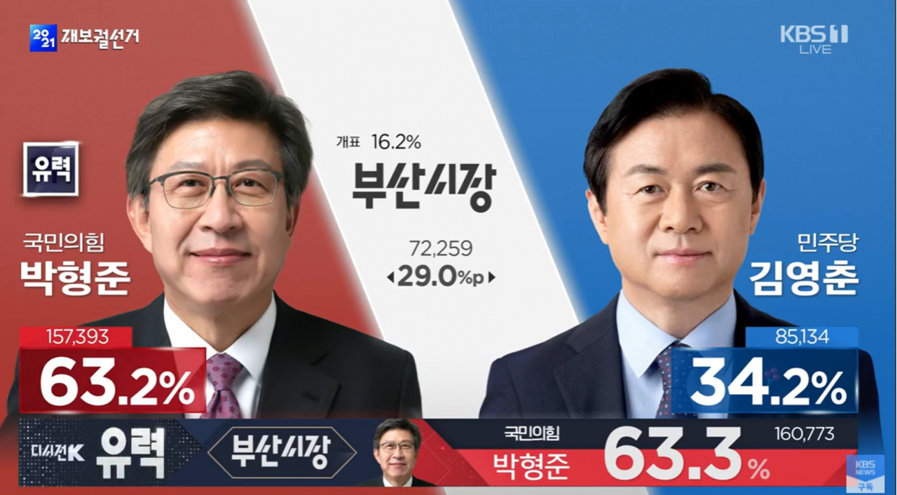 [KBS 화면 캡처]