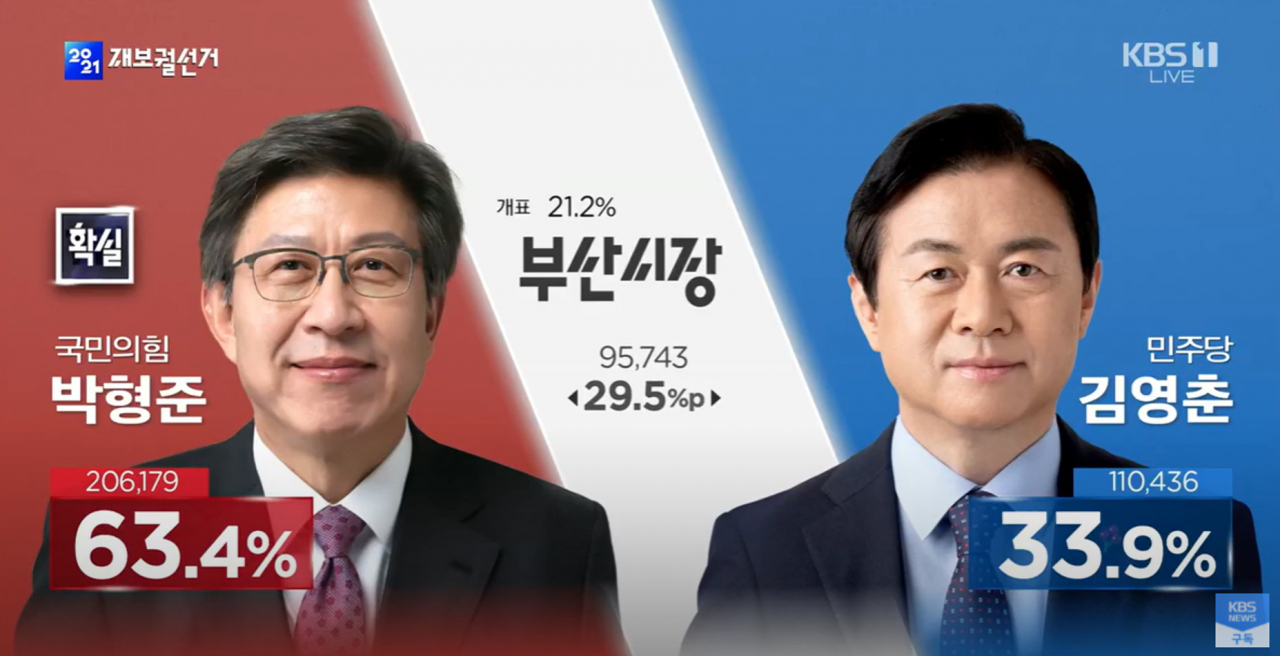 [KBS 화면 캡처]