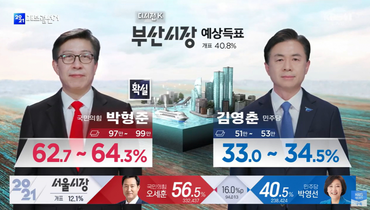 [KBS 화면 캡처]