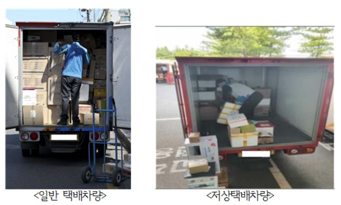 8일 오전 전국택배노동조합은 저탑차량으로 바꿀 경우 택배 기사에게 근골격계 질환이 생길 수 있다고 지적했다. 일반택배차량에서는 허리를 펴고 작업할 수 있으나 저상 택배 차량의 경우 허리를 숙인 채 작업을 해야 한다는 설명이다.[전국택배노동조합 제공]