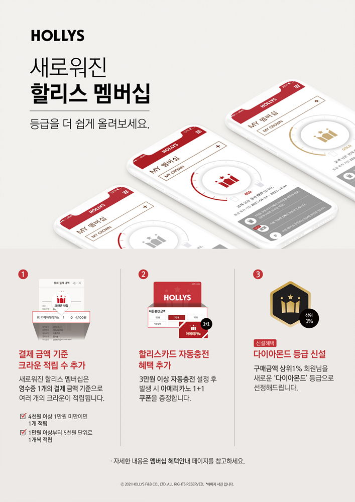 할리스가 멤버십을 개편했다. [할리스 제공]