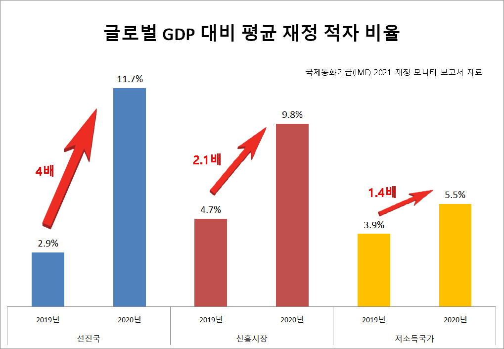 [IMF]