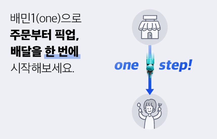 “한번에 한 집 배달” 배달비 인상? 음식값도 오르나