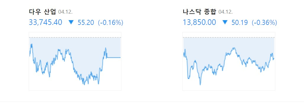 네이버