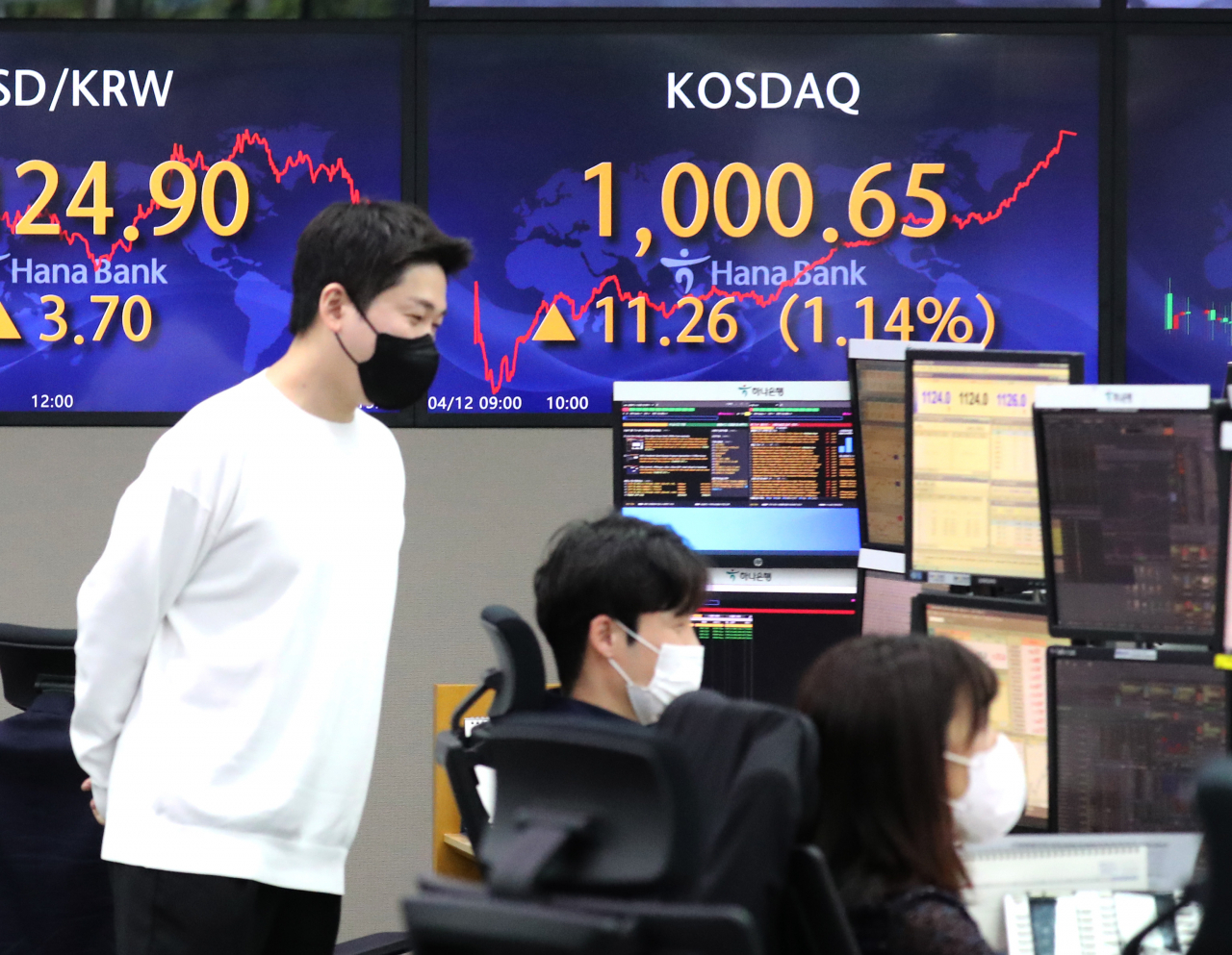 전날인 12일 코스닥지수는 전장보다 11.26포인트(1.14%) 오른 1,000.65로 마감했다. [연합]