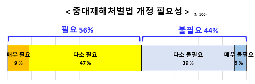 [한국경제연구원 제공]