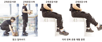 근육옷감 적용 예시. 앉고 일어서기, 계단오르기 및 반복운동이 필요한 상지·하지 재활훈련 등에 활용할 수 있다. [한국기계연구원 제공]