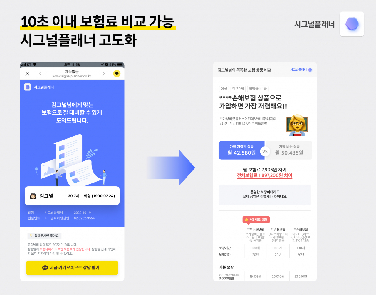 [시그널플래너 제공]