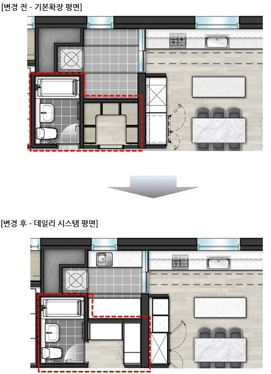 [대우산업개발 제공]
