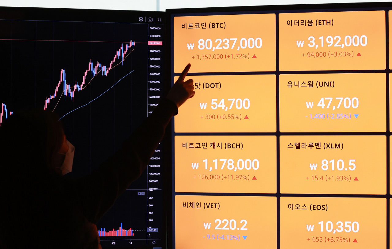 16일 서울 강남구 빗썸 강남센터의 현황판에 비트코인과 이더리움 가격이 표시되고 있다.[연합]