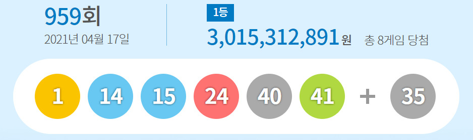 [동행복권 홈페이지 캡쳐]
