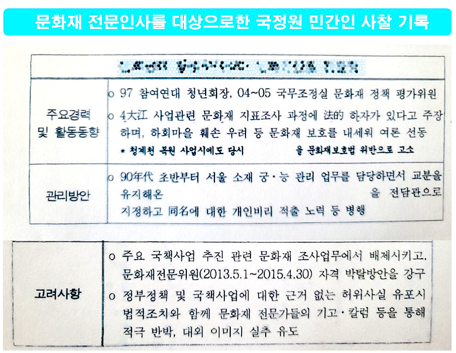 A씨에 대한 사찰 내용이 담긴 문건. [이상헌 의원실 제공]